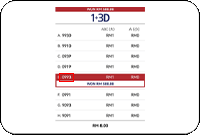 Winning Ticket Damacai 4D Third Prize - 22 October 2025